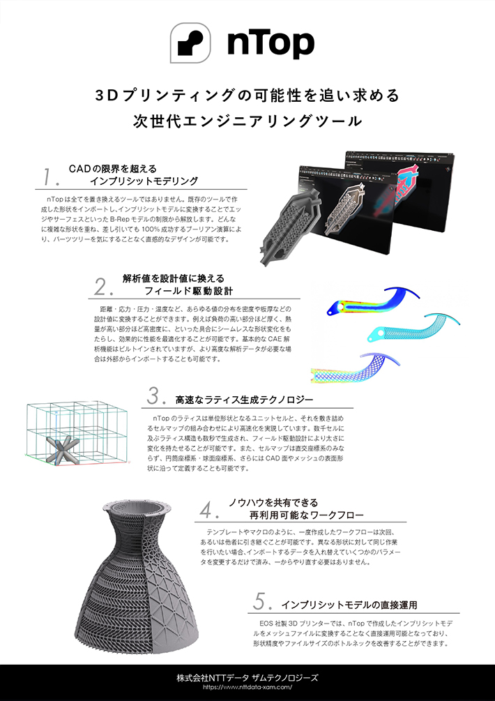 nTopology製品カタログ