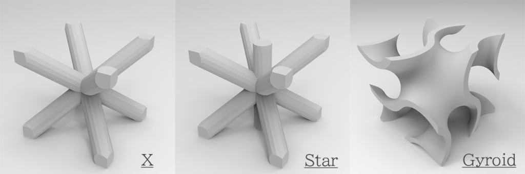 EOS社製 金属3Dプリンターで造形したラティスパターンの造形モデル