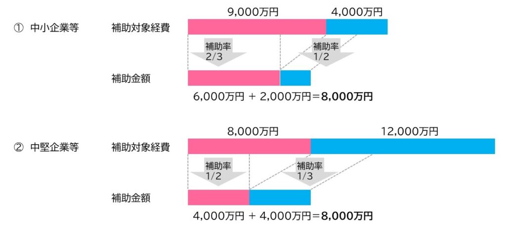 補助金画像-2