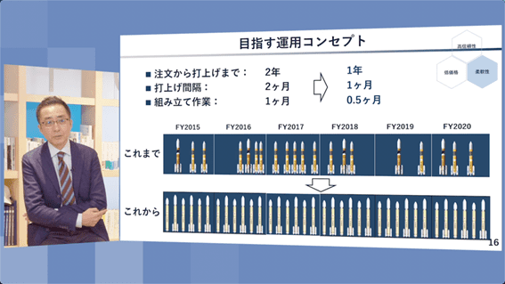 説明の様子2　 3Dプリンターへの期待