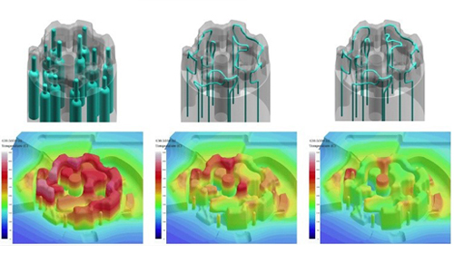 金型の冷却への3Dプリンターの適用①