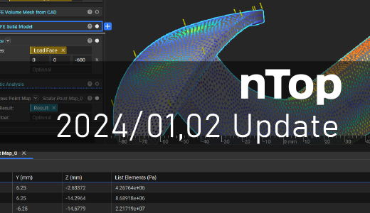 nTop 2024年1,2月のアップデート内容【3Dプリンター向け設計ソフト】